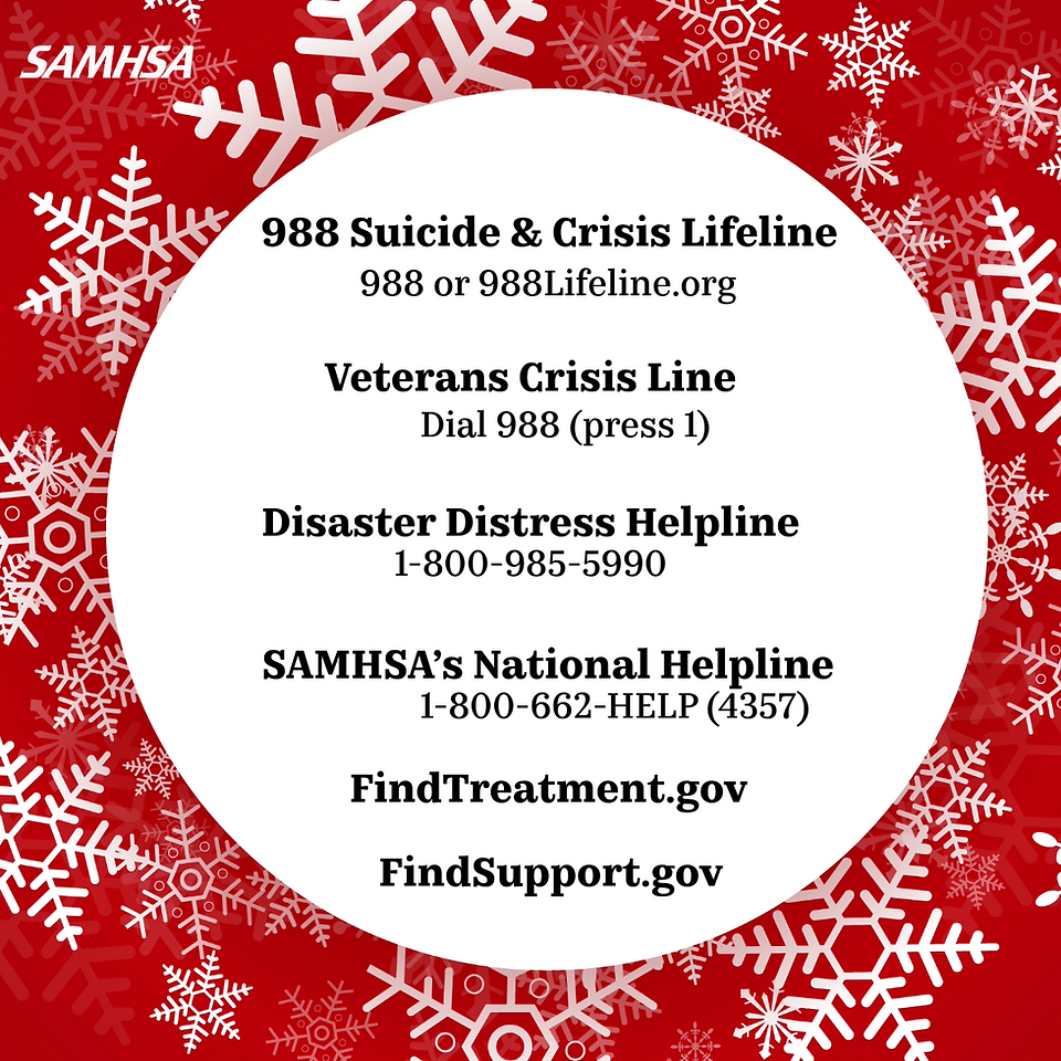"988 Suicide & Crisis Lifeline - 988 or 988Lifeline.org, Veterans Crisis Line - Dial 988 (press 1), Disaster Distress Helpline - 1-800-985-5990, SAMHSA's National Helpline - 1-800-662-HELP (4357), FindTreatment.gov, and FindSupport.gov")