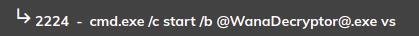 Wana Decryptor Step 4 - files encrypted recursively by Tasksche.exe