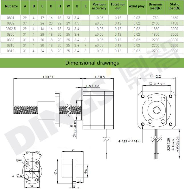 Thumbnail: SIZE 17 (42mm) MOTOR BALL SCREW LINEAR ACTUATOR