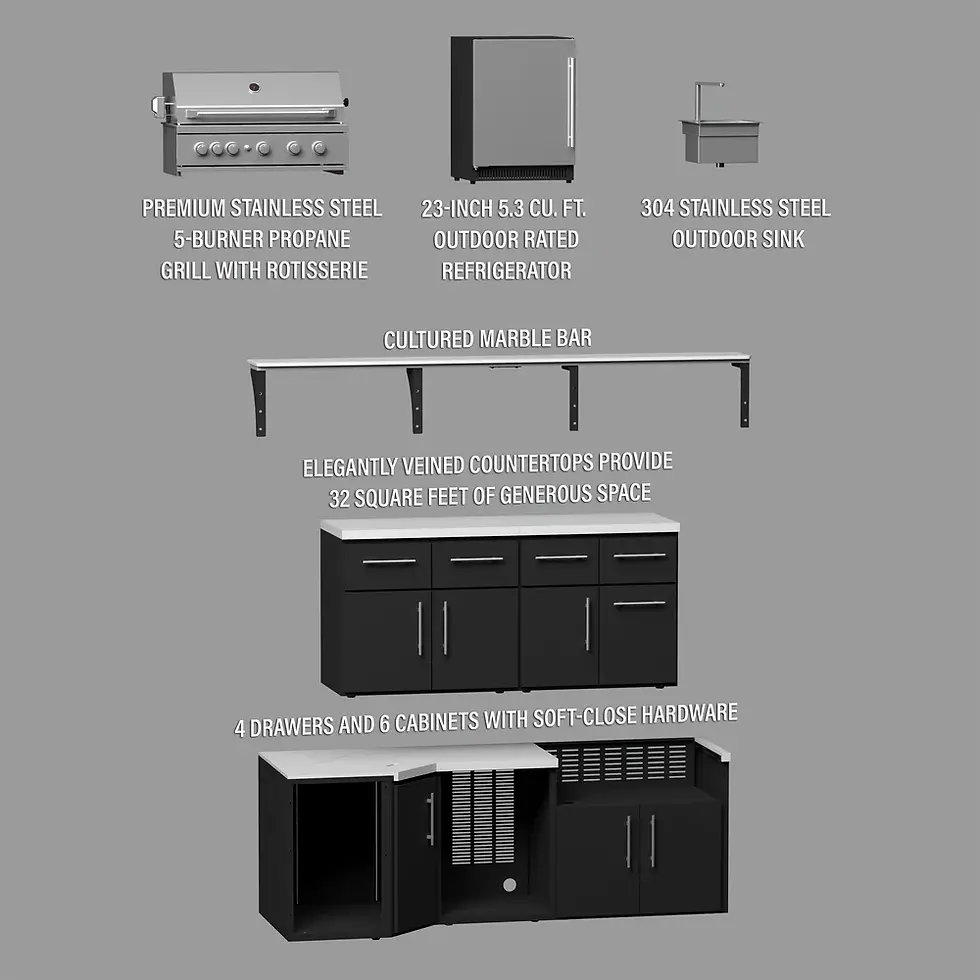 Thumbnail: Corner Outdoor Kitchen Island and Bar – Right
