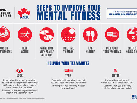 Stay Mentally Fit