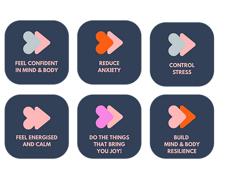 Effectively control & manage stress (1).png