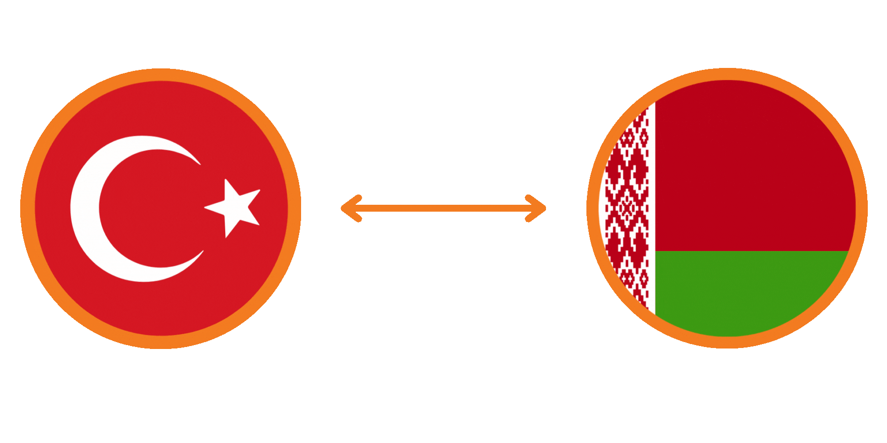 Турция - Беларус