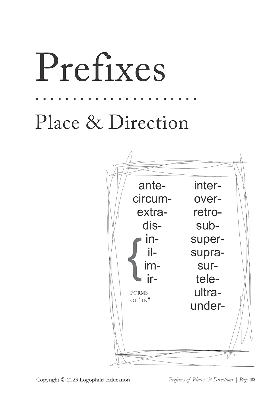 Thumbnail: Wordsmithery Book