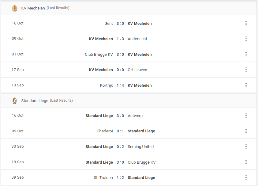 KV Mechelen vs Standard Liege Prediction content media