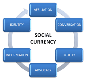 socialwonga.png