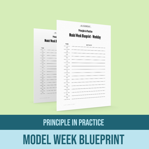 Model Week Blueprint | The Learning Loop