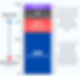 total daily energy expenditure chart