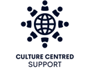Culture for Purpose Logo