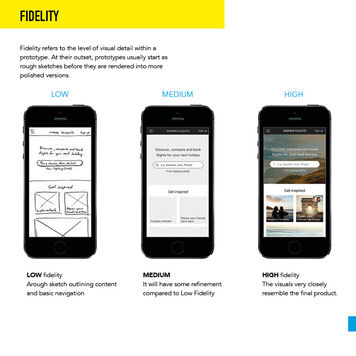 12. Prototyping for UX Guide - FIDELITY.jpg