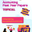 Thumbnail: IGCSE Accounting (MCQ) Topical Past Year Paper