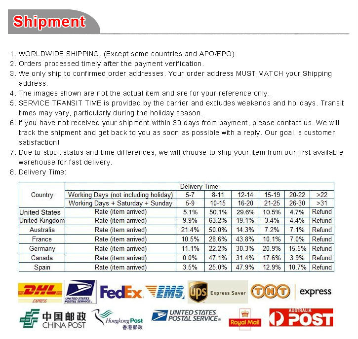 Miniatura: CCTV HD SDI Camera 2.0Megapixels 1080P Lens 2.8mm WDR Security Dome SDI Camera