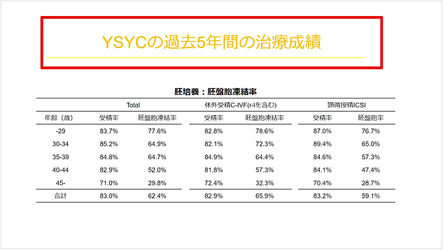 成绩1.PNG