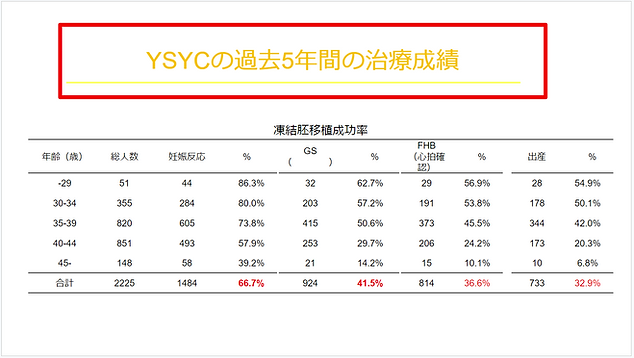 成绩2.PNG