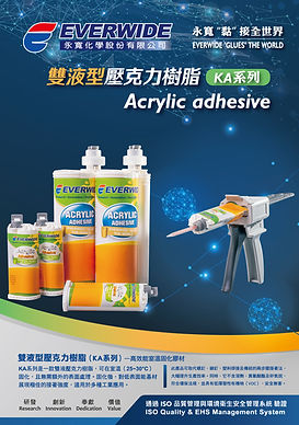 Everwide Application Industry Catalogue-