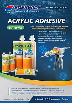 Everwide Application Industry Catalogue-