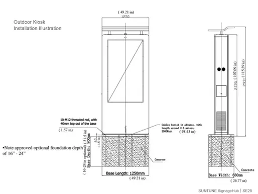 Cable management for outdoor digital signage showing organized power and signal cable routing, waterproof protection, and professional enclosure wiring for industrial outdoor LCD display systems.