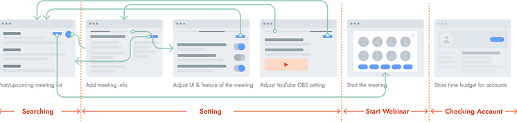 wireframe 1.png