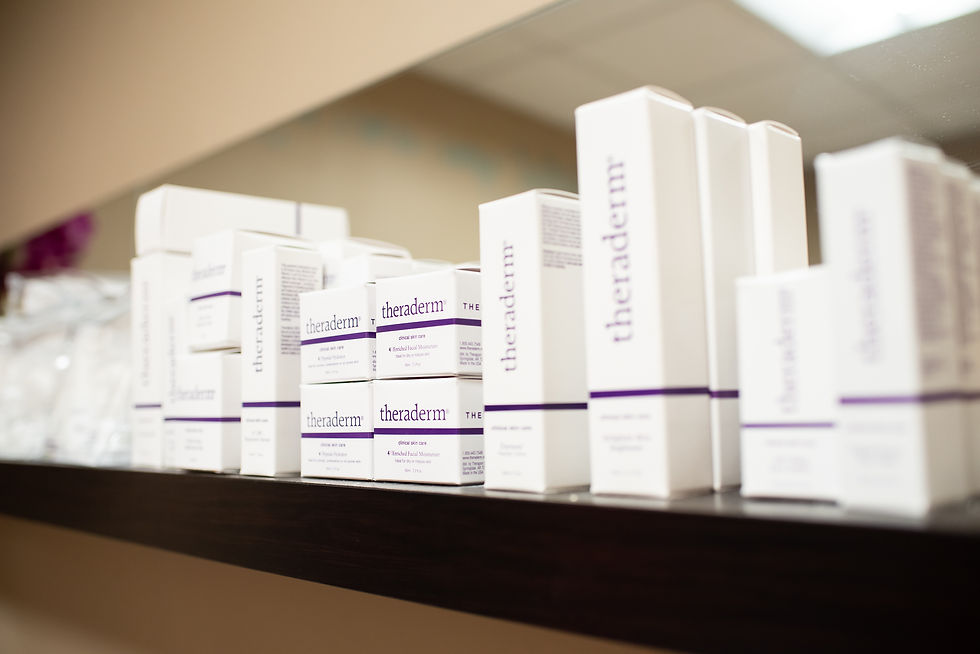 Theraderm Skincare