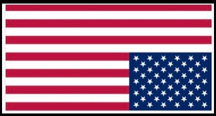 United States: A Nation in Peril
