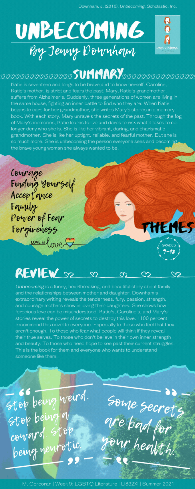 Week 9 LGBTQ Lit-Unbecoming by Jenny Downham.gif