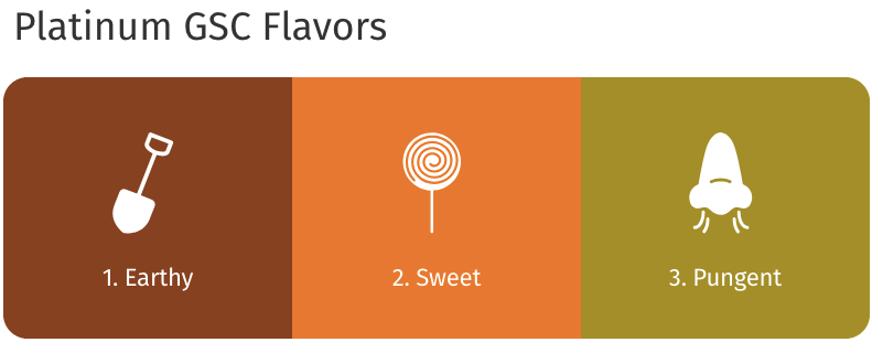 Thumbnail: Platinum Girl Scout Cookies