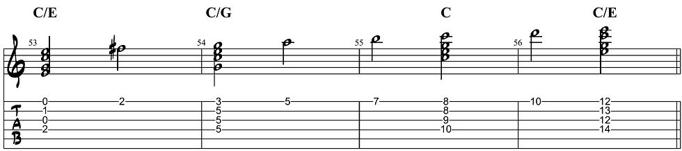 Lydian mode