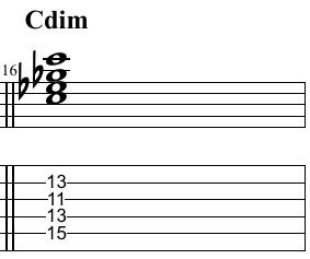 C diminished triad and its tensions