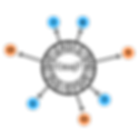 C Ionian mode