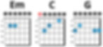 Open Chords (Em, C, G)