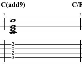 C major triad and its tensions