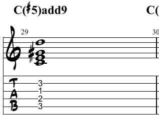C augmented triad and its tensions