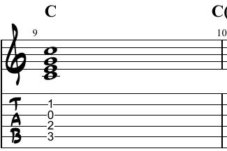 C major triad and its tensions