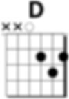D major Chord Diagram