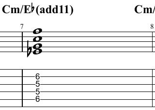 C minor triad and its tensions