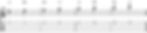 C major scale in thirds