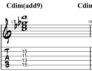 C diminished triad and its tensions