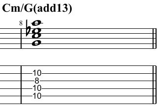 C minor triad and its tensions
