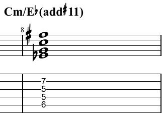 C minor triad and its tensions