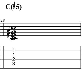 C augmented triad and its tensions