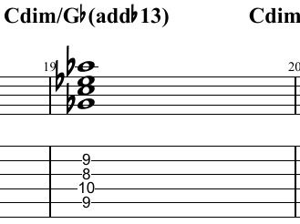 C diminished triad and its tensions