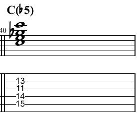 C Lydian triad and its tensions