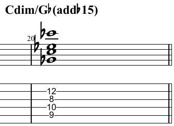 C diminished triad and its tensions