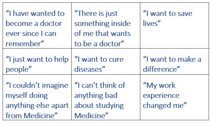 Help writing a thesis image