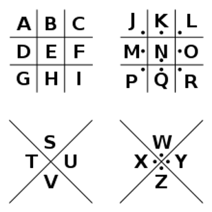 Pigpen_cipher_key.svg.png
