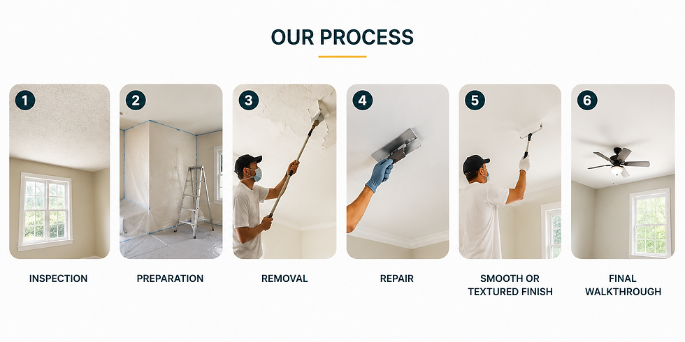 Popcorn ceiling removal before and after