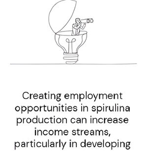 PART 11: Could spirulina represent a significant breakthrough for the vegan economy?