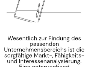 PART 7: Wie können Startups ihre Liquidität durch Finanzplanung und Cashflow-Management steuern?